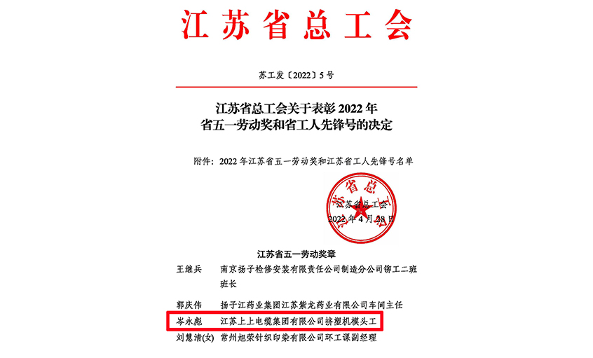 20年产品质量“零缺陷”——ag亚娱集团电缆员工岑永彪荣获“江苏省五一劳动奖章”